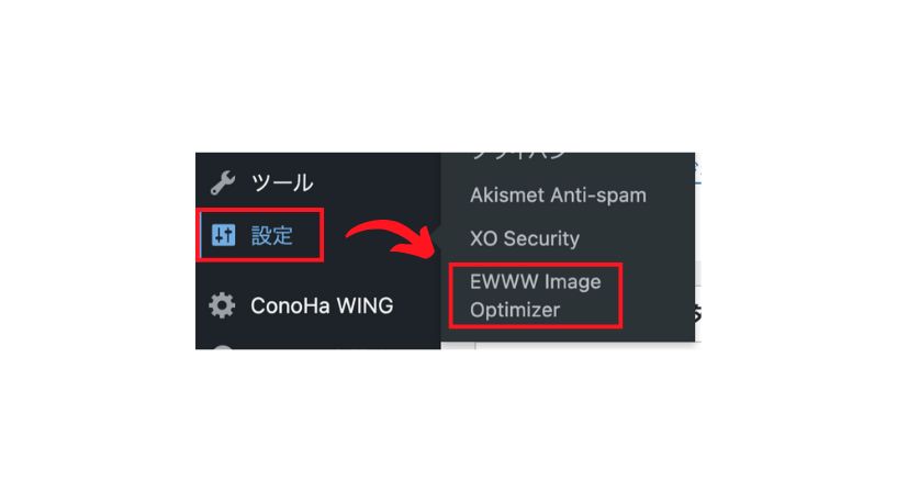 WordPressの管理画面のスクショ