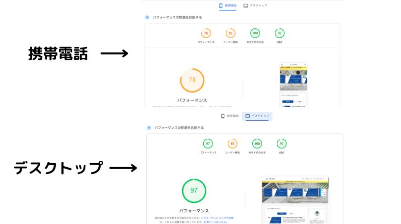 当サイトの計測結果を表示。
携帯電話:78
デスクトップ:97